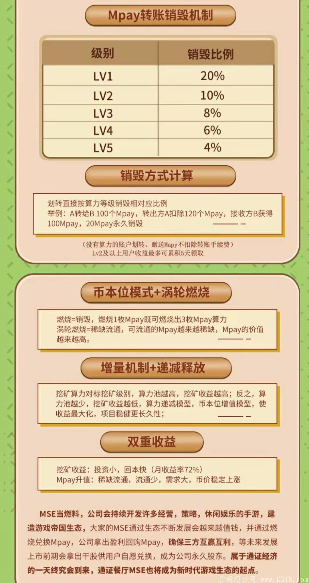Mpay通证餐厅首码无限代扶持3