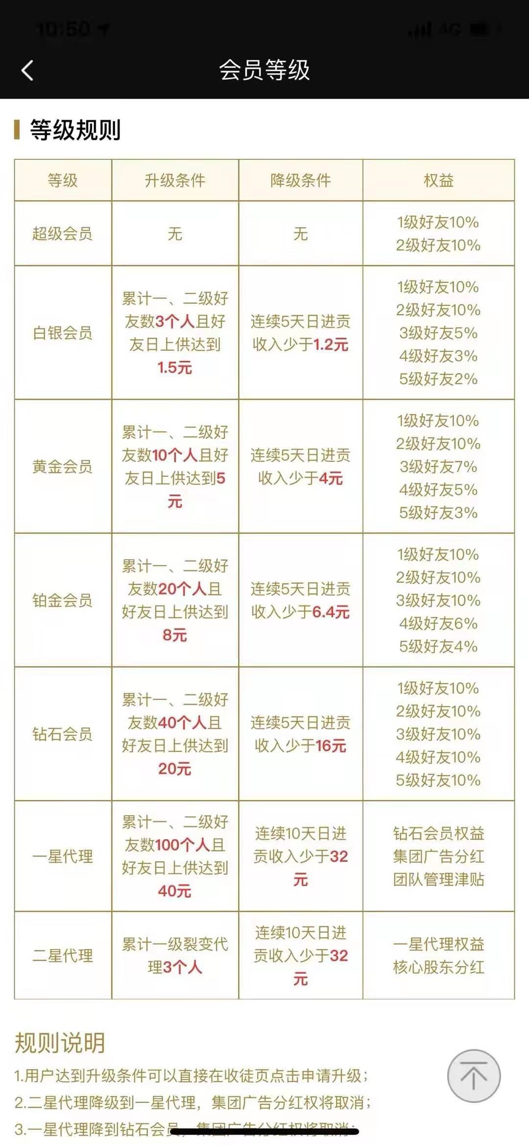 首码大众转，扶持各团队长