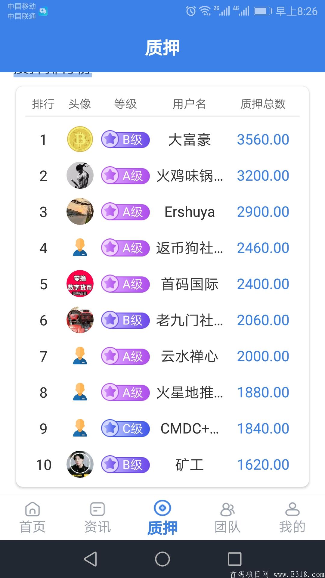 美国斯达克上市公司CMLS，全球发行CMDC数字媒体！上线火币、币安20家交*所，邮箱注册无需认证！发行价格一币20元，每日完成任务0.95币，2021最强零撸抓紧上车！