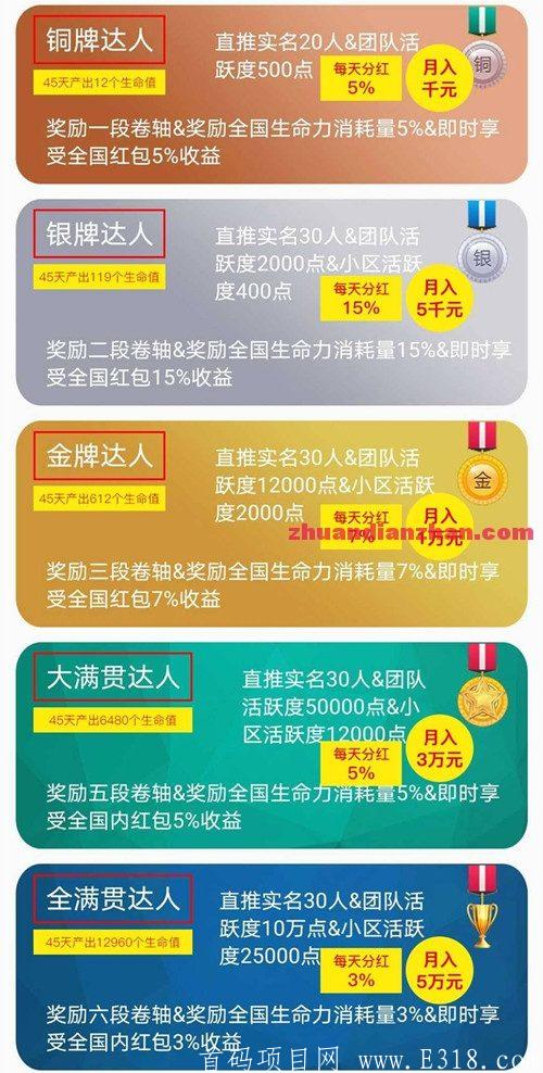 嘀嗒健康运动首码