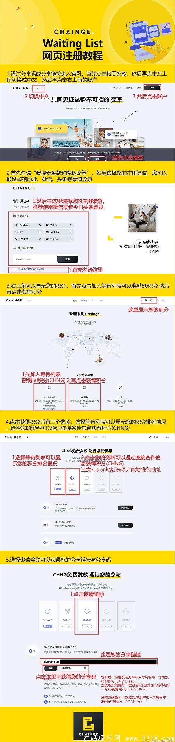 真实空投项目错过LON别错过这个了