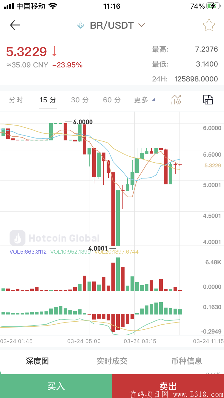 波尔（BOHR）公链：手机挖kuang详细玩法及激活教程