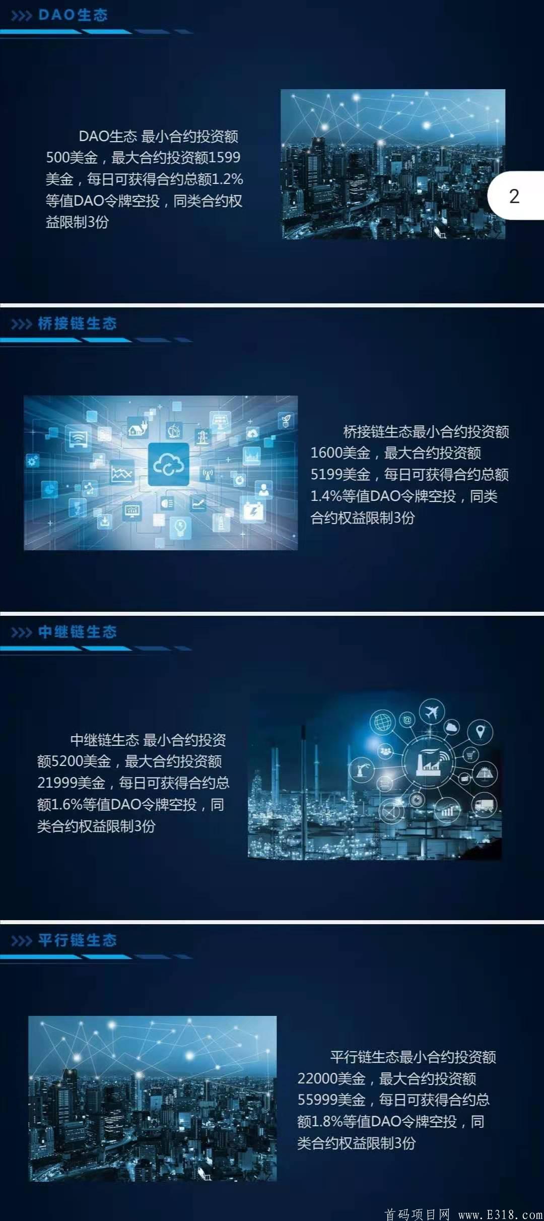 【波卡生态】~开启注册空投，注册实名赠送400DAO，价值200***，每日签到释放0.3枚，交易无限制，满5***即可提现，等级长链收益，团队化推广。