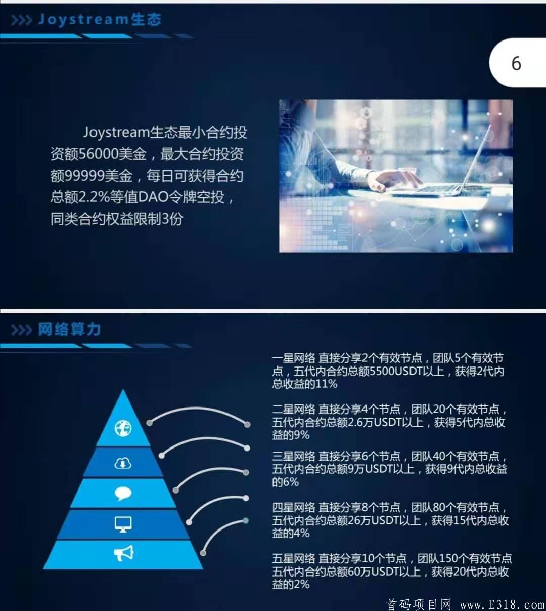 【波卡生态】~开启注册空投，注册实名赠送400DAO，价值200***，每日签到释放0.3枚，交易无限制，满5***即可提现，等级长链收益，团队化推广。