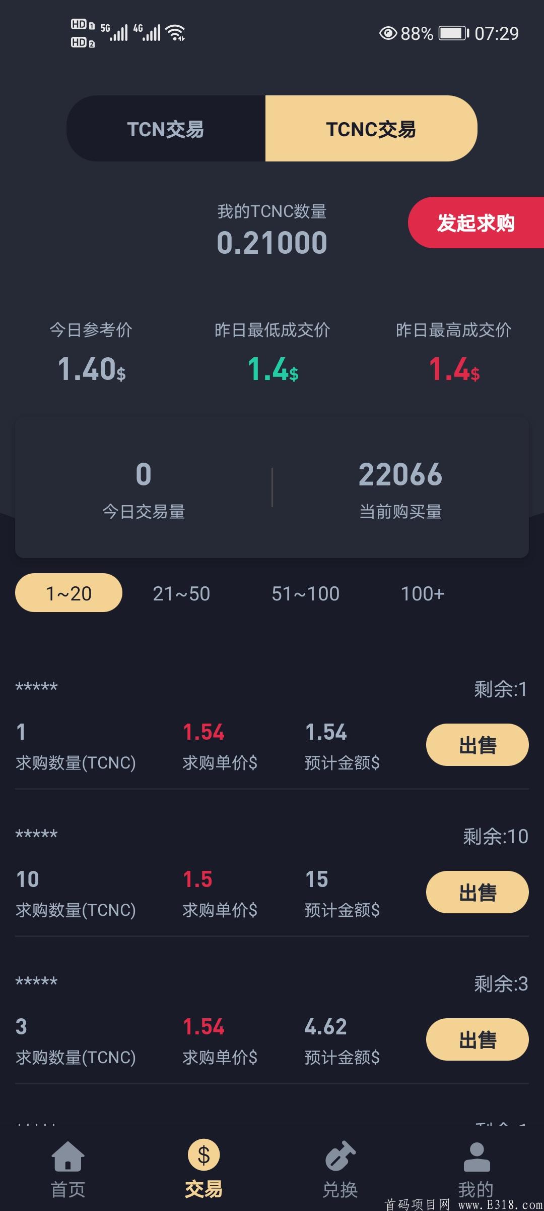 首码珠宝生态TCN，双币模式，注册送一台永久kuang机，今日子币价0.65美金，母币1.4美金，一币可卖