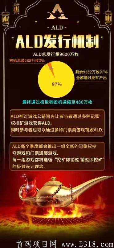 ALD神灯4月1号上线（新模式）
