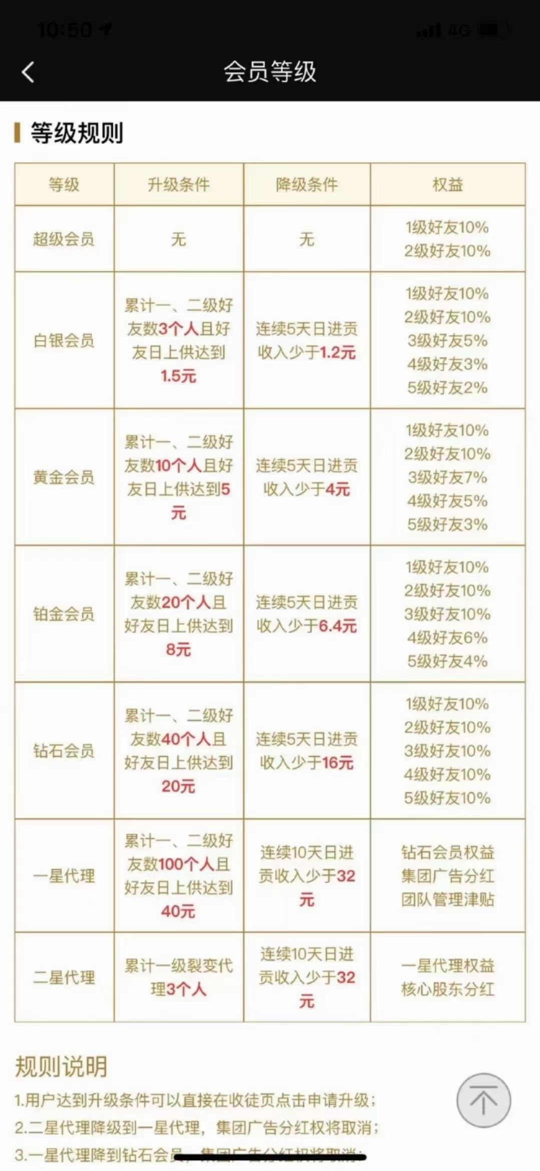 【大众转】最强0撸，招募零撸团队，长久稳定