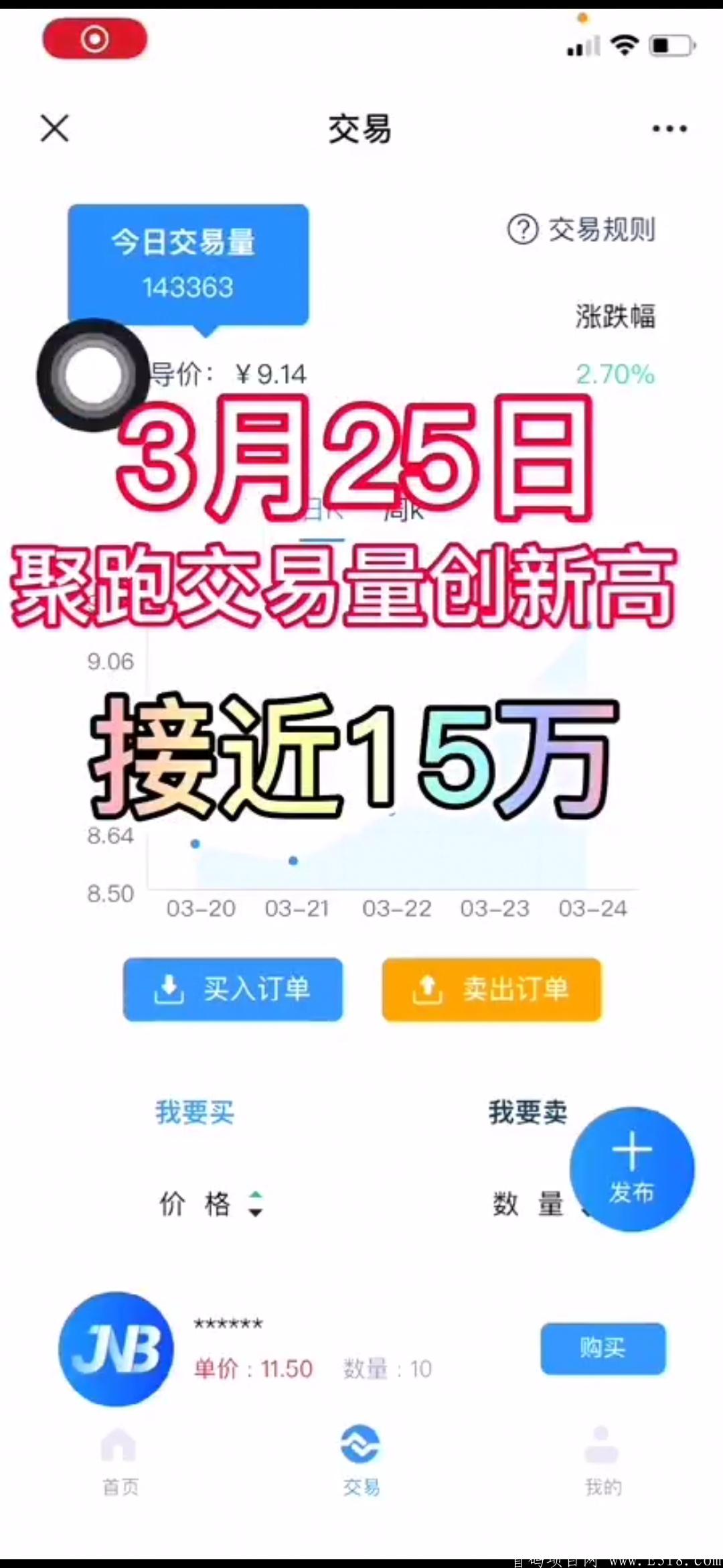 聚跑城市分红已上市
