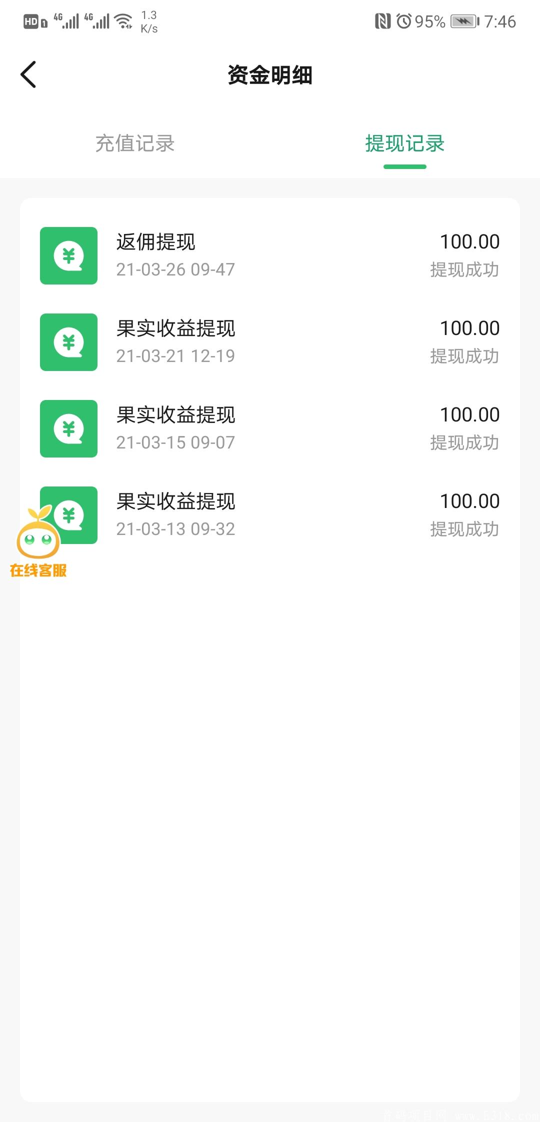 新出果园，每天撸5元，已实测20天撸了400，有截图，无实名费，可长撸2000元。_首码项目网