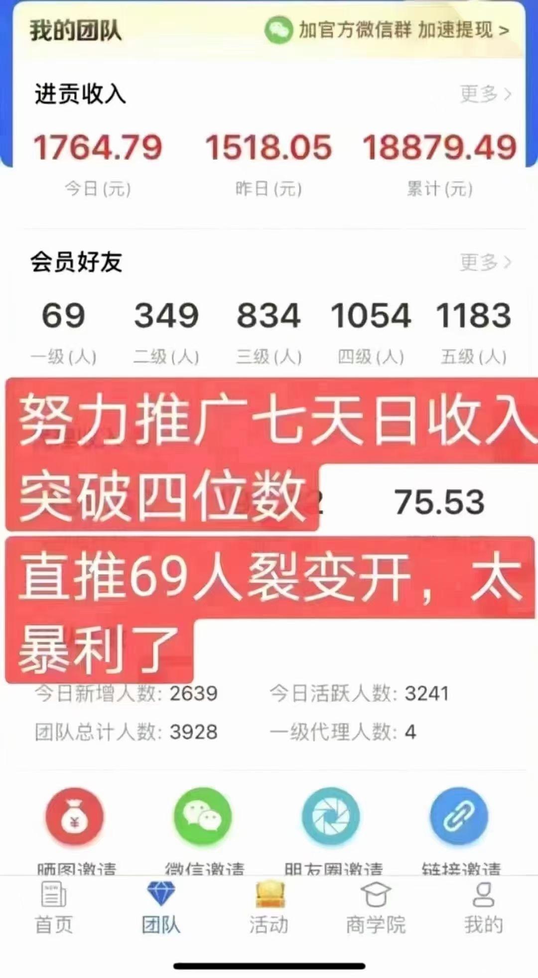 2021最火大平台项目