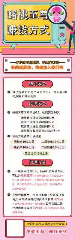 刚出得赚发，单价0.5转发5代＋无限代收益新模式