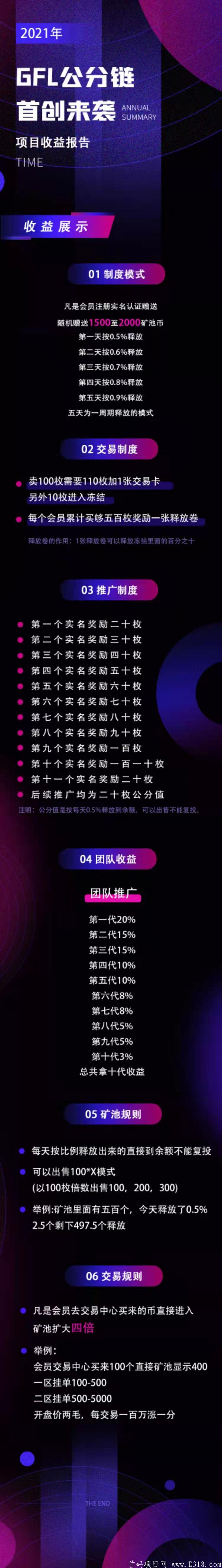 首码刚出一秒！可以0撸！！简单SM!抢先注册！2021年黑马项目！公分链！