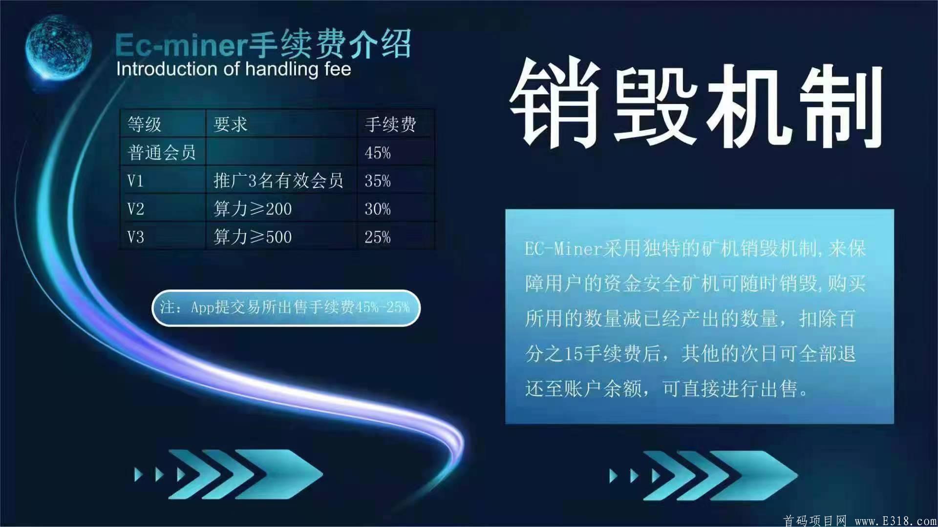 EC神盘来临，实名就送100kuang机，可零撸