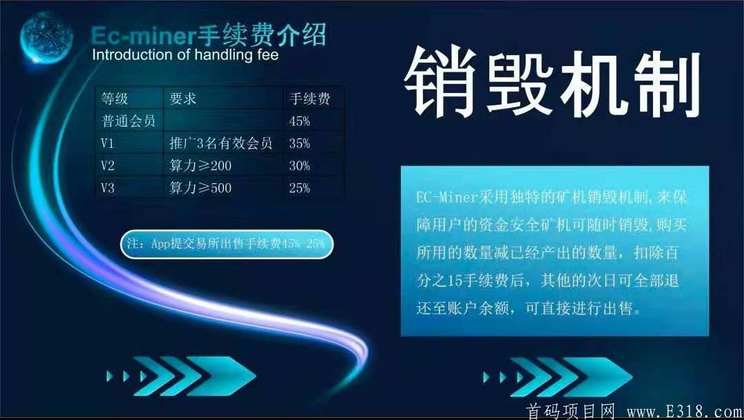 EC公链强势登录，上线时间2021.3.28