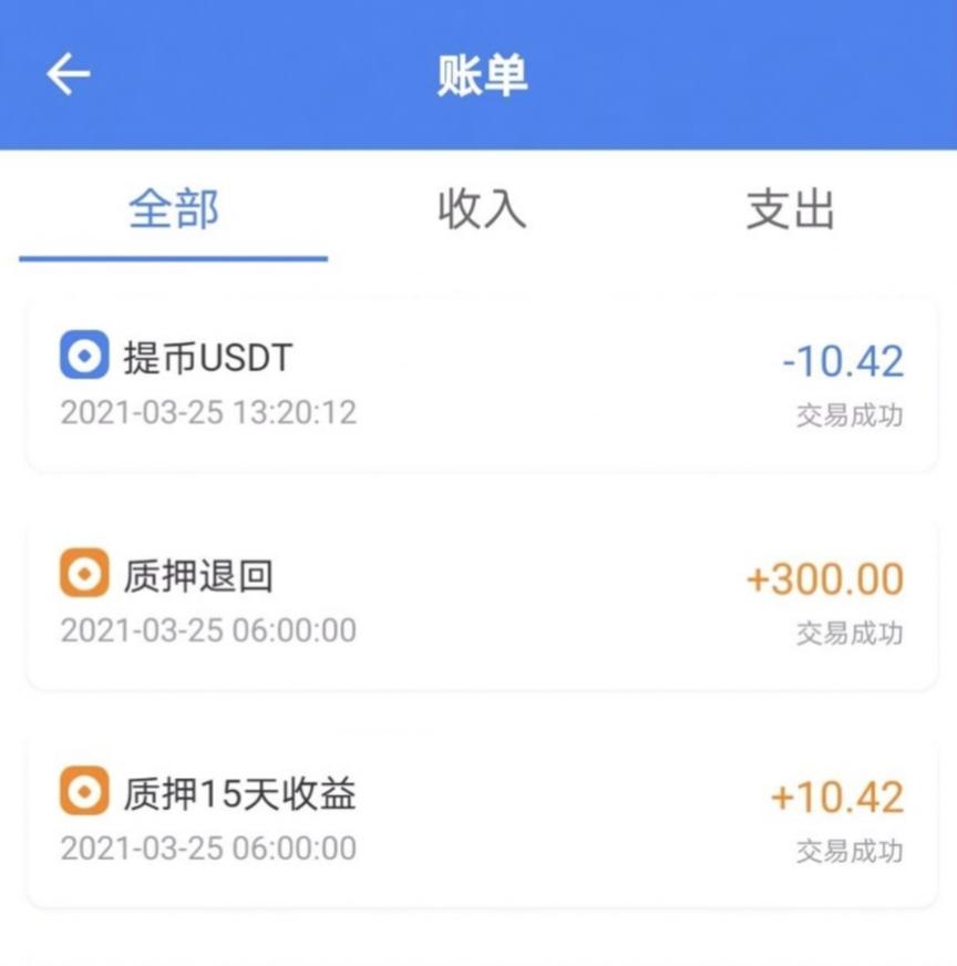 零撸黑马CMDC质押得到的U已提火币，流通币还有220万赶快撸
