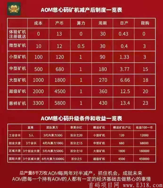 矿机制度.jpg 矿机制度.jpg