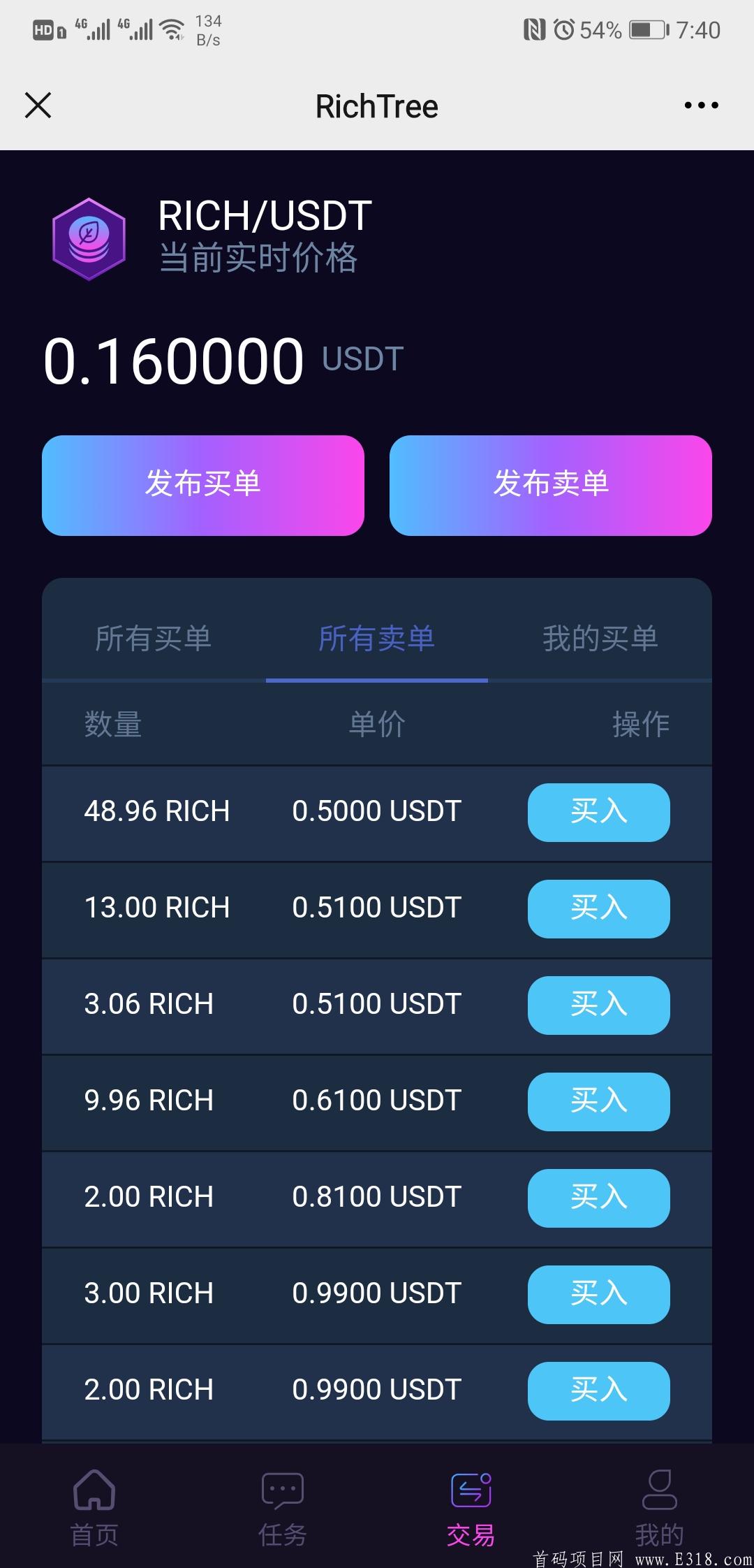 rich 交易所.jpg