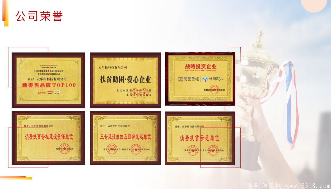 1.png 云乐购云柜首码强势来袭!重庆实体项目,与zf**合作。