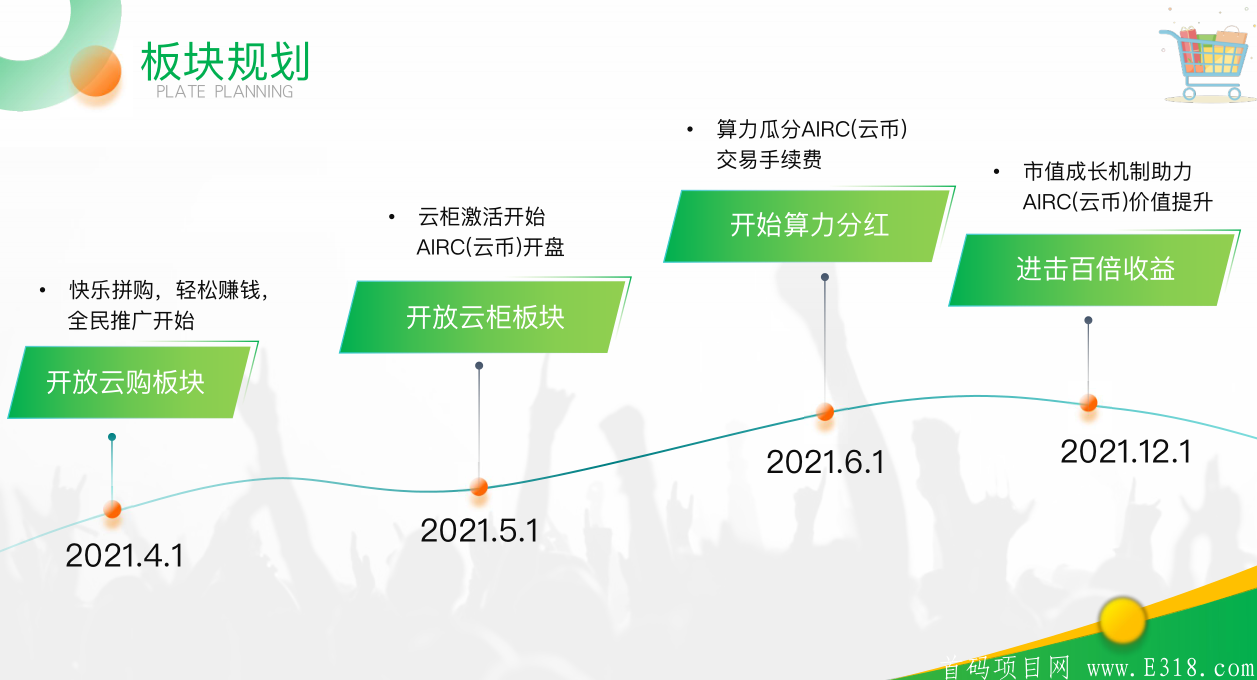 5.png 云乐购云柜首码强势来袭!重庆实体项目,与zf**合作。