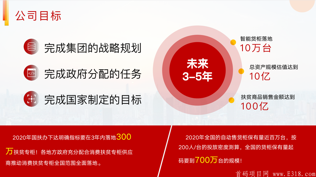 3.png 云乐购云柜首码强势来袭!重庆实体项目,与zf**合作。