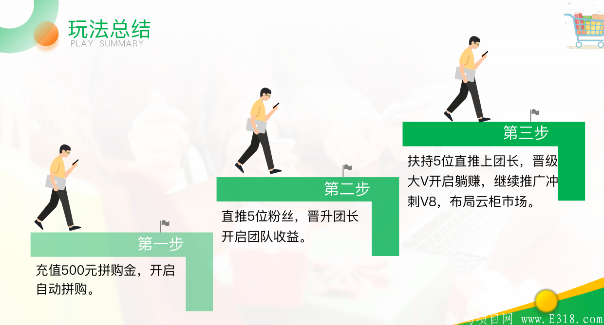 9.png 云乐购云柜首码强势来袭!重庆实体项目,与zf**合作。