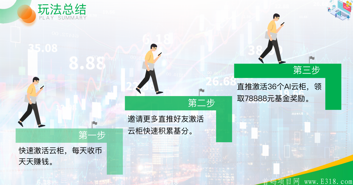 12.png 云乐购云柜首码强势来袭!重庆实体项目,与zf**合作。