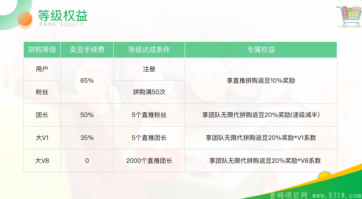 8.png 云乐购云柜首码强势来袭!重庆实体项目,与zf**合作。