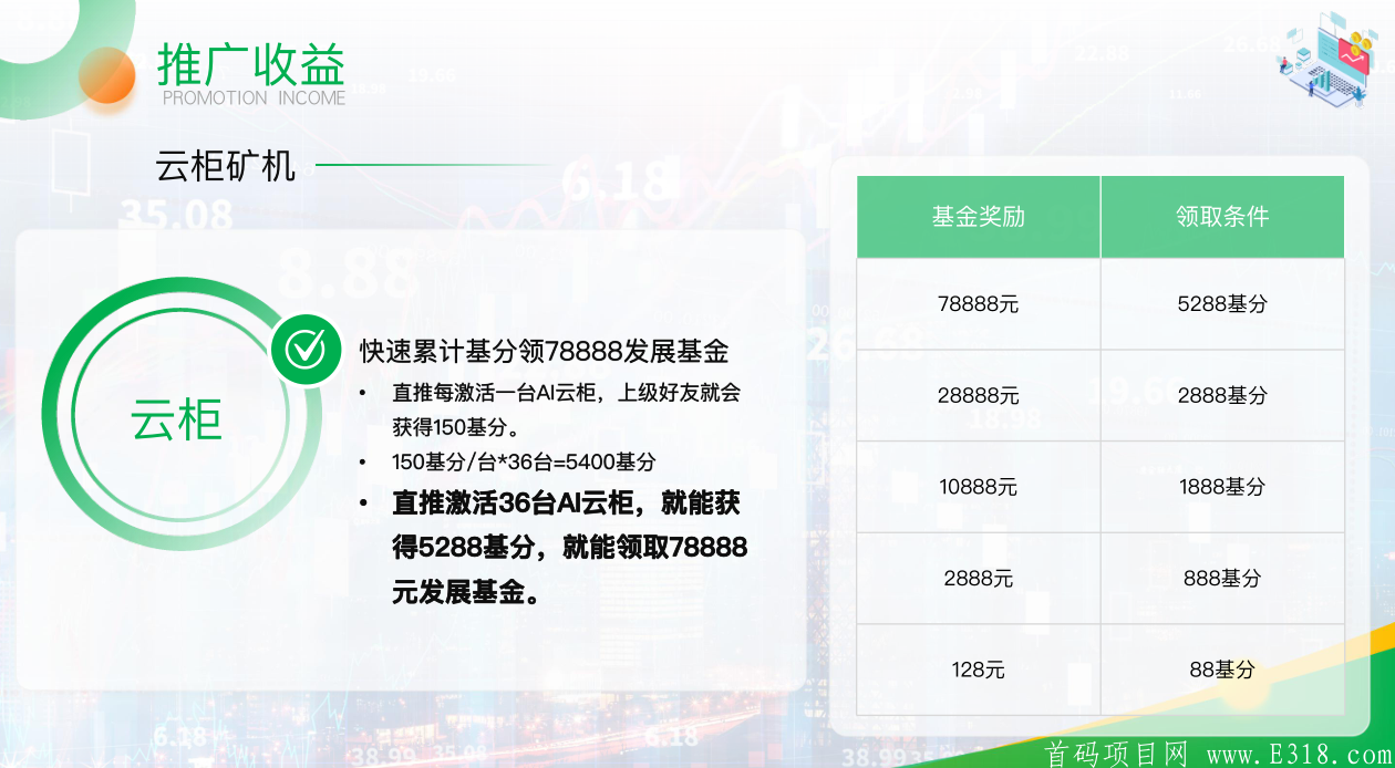 11.png 云乐购云柜首码强势来袭!重庆实体项目,与zf**合作。