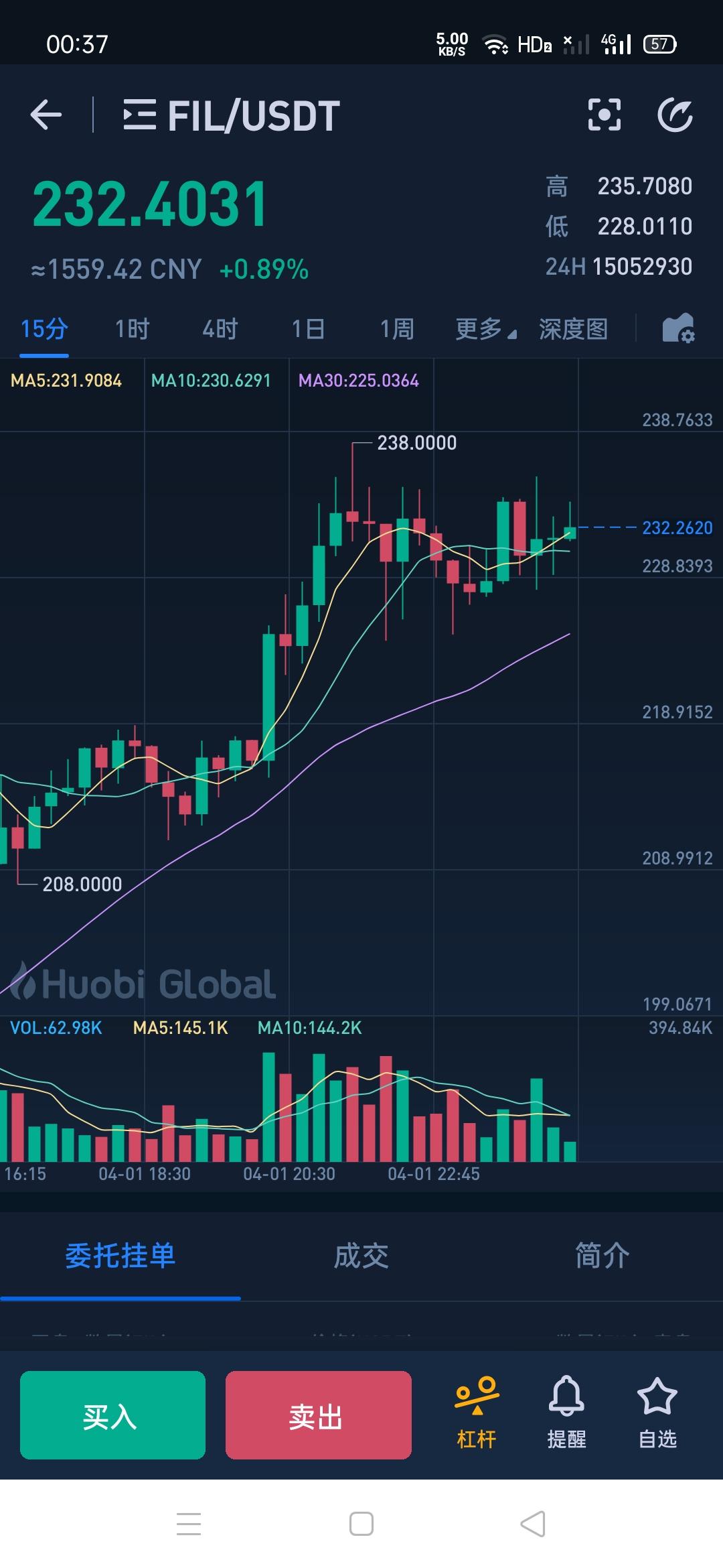中商云矿暴力撸FIL,1币1500+