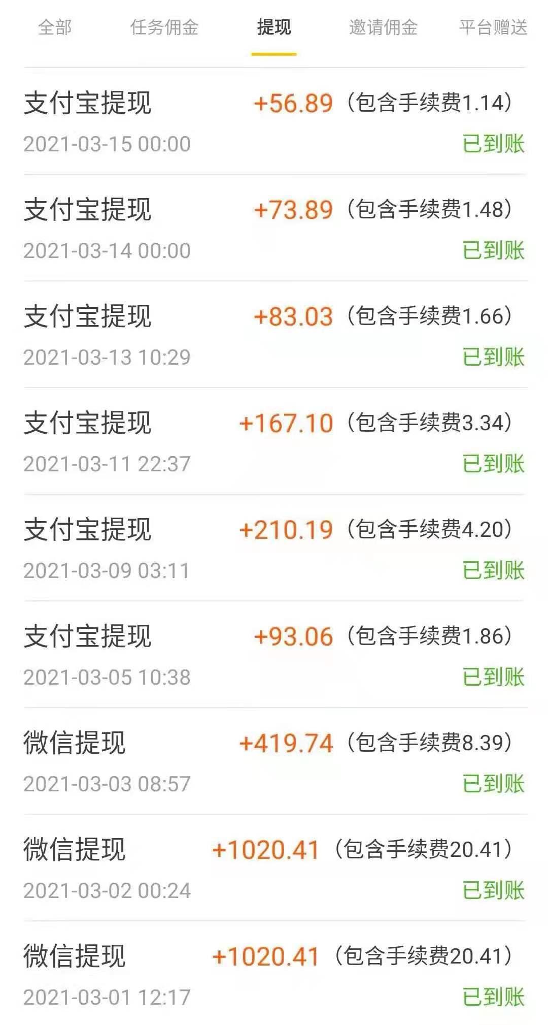 纯**0撸一月赚3000，动态过万做的来