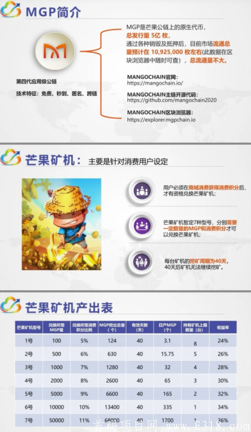 恋上云商- 全球领先的链商流量聚合平台，以共享经济为核心的商业理念，基于区块链技术为依托，创造全新的广告、电商平台双循环的链商新零售体系！  扫脸实名送10个永久原力