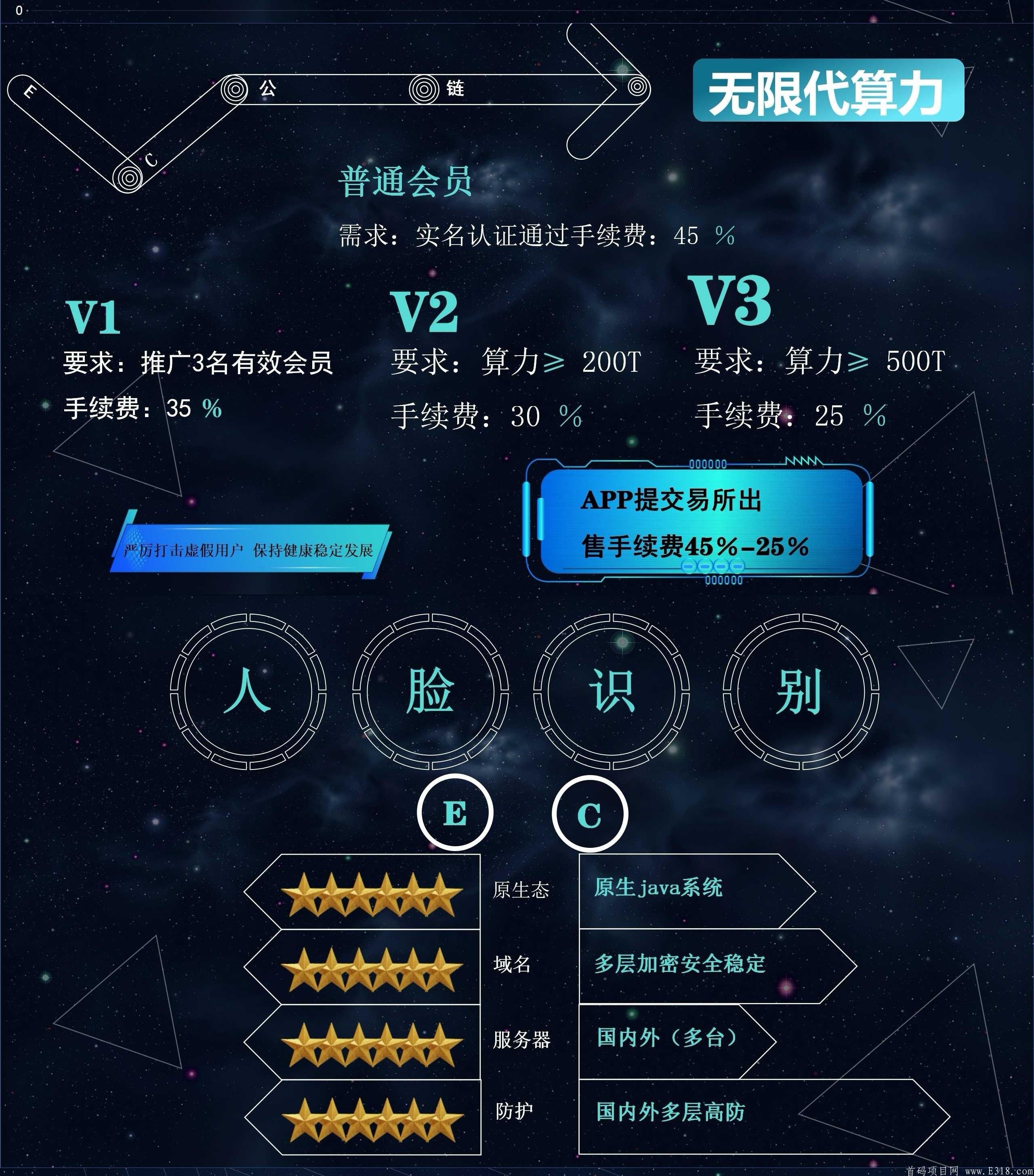 首码，EC公链