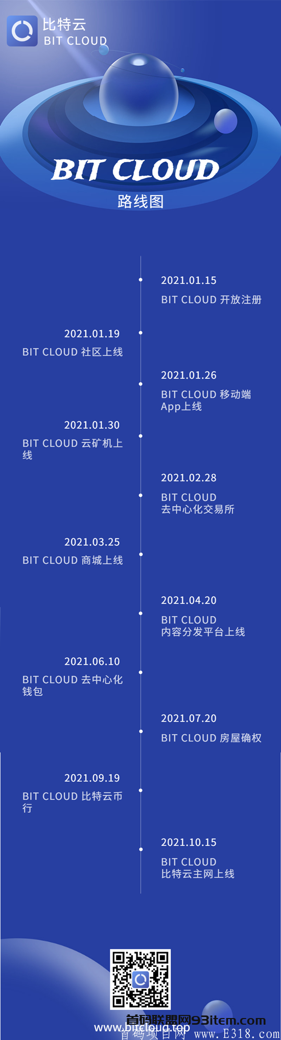 BIT比特云公链，近期登陆火币交易所，零撸
