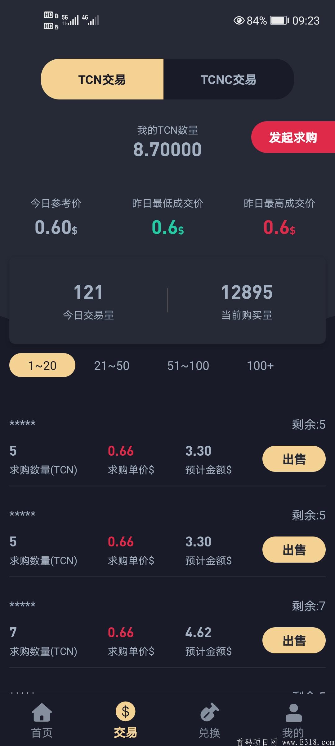 首码珠宝生态TCN，双币模式，注册送一台永久kuang机，今日子币价0.6美金，母币2.3美金，交易无限制，1币起卖。