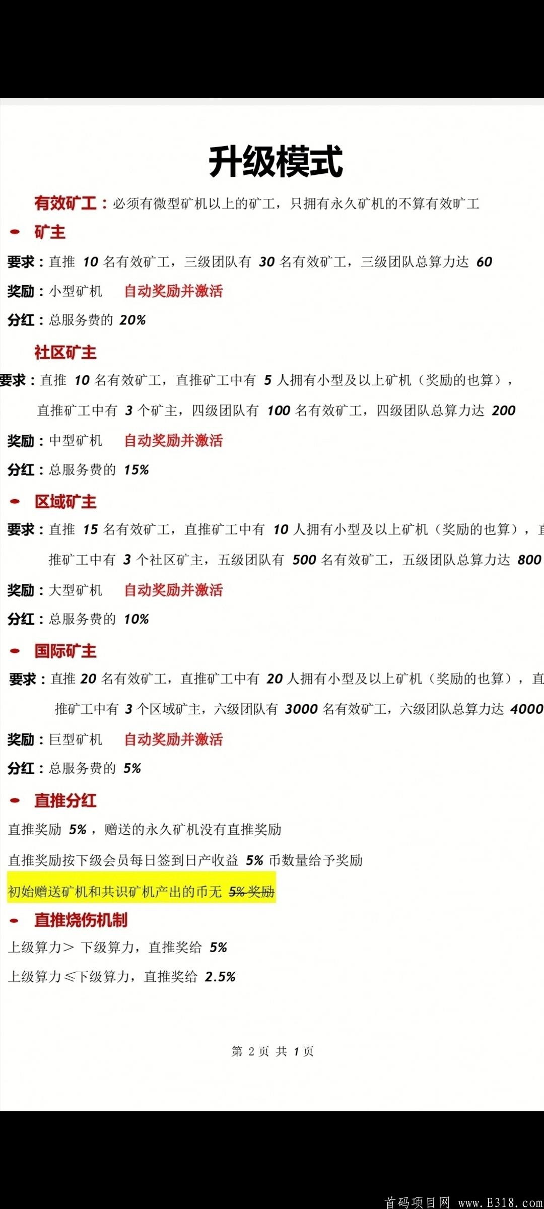 首码珠宝生态TCN，双币模式，注册送一台永久kuang机，今日子币价0.6美金，母币2.3美金，交易无限制，1币起卖。