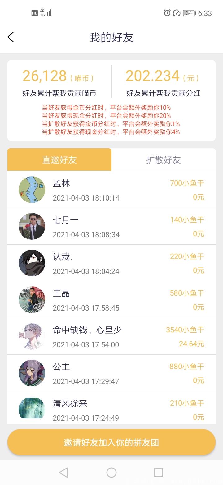 来钱猫，最新项目。静态玩到11级三天分红200。鼠来宝项目。早上车早吃肉