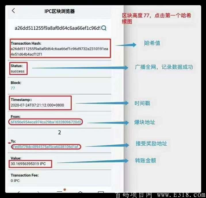ipc公链零撸秒卖，币价已站稳20元