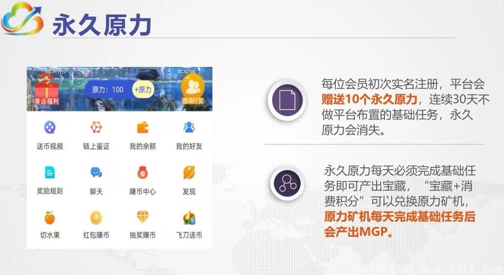羊驼推荐 恋上云商首码 注册送10永久原力 产出MGP以上BKEX交*所