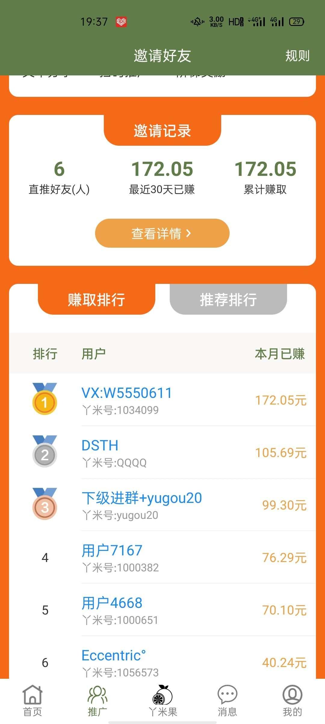 丫米  一果**0.4！最高扶持