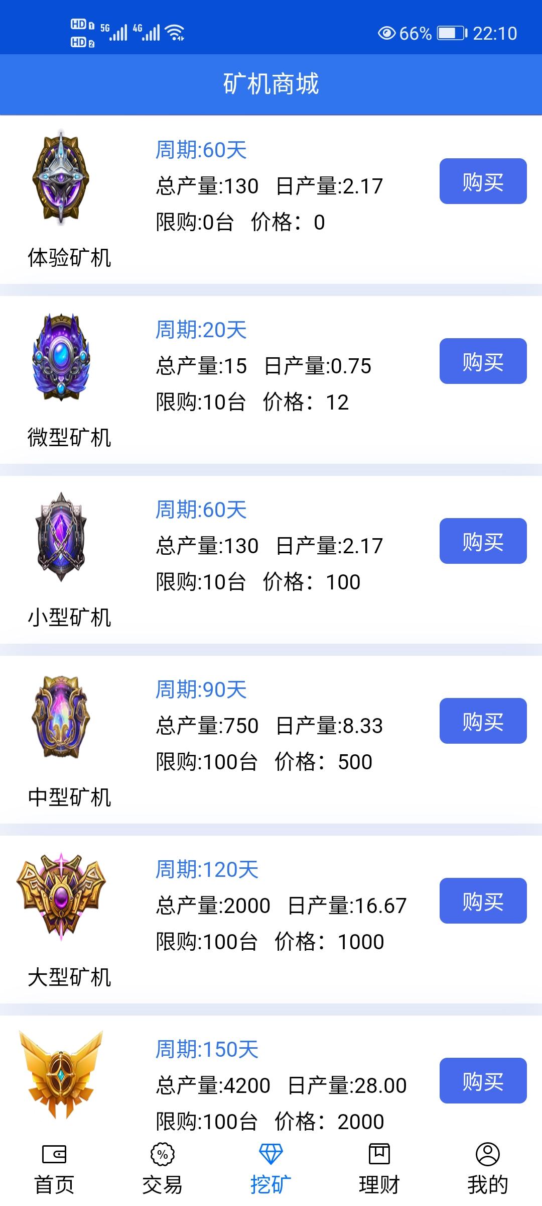 益善币超级零撸今日币价12.9，每日稳定增长0.6，注册赠送2台130币kuang机，4月20日后只送一台机会难得