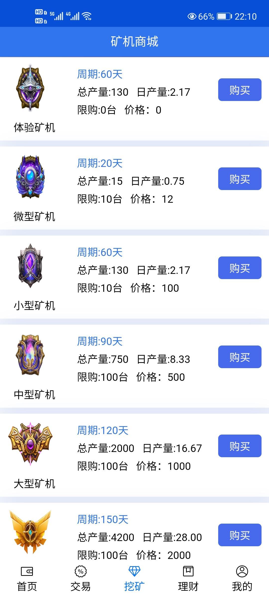 益善超级零撸260币，今天币价12元