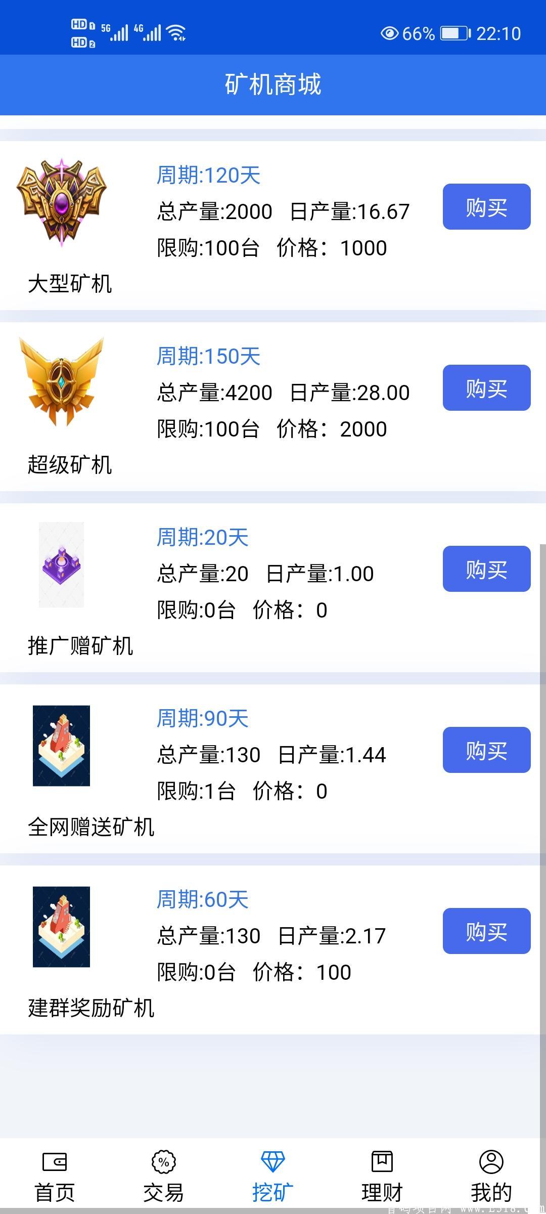 益善超级零撸260币，今天币价12元