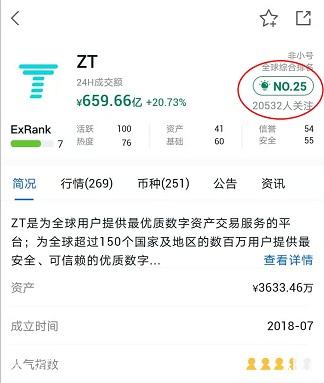 空投：ZTB智能公链项目BONBON狂撒数百万枚糖果