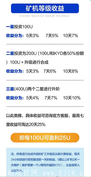KYD全球首创一款能生钱的钱包,势必颠覆主流数字货币,年入百万 image.png