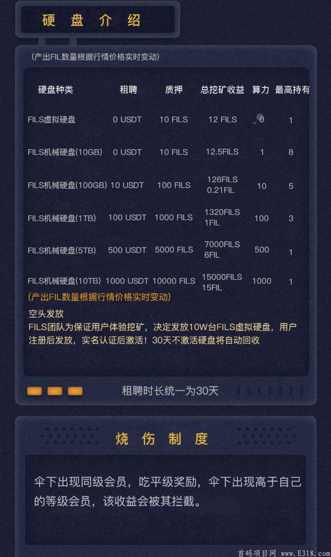 FILS币价每天上涨3%一条大线排到底，免费挖FIL