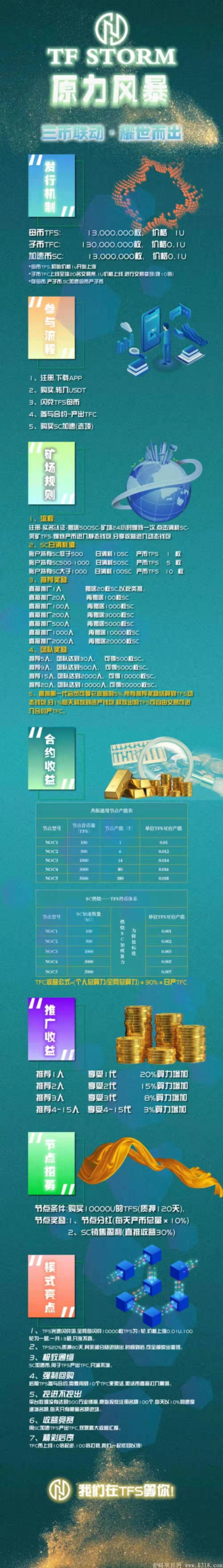 mmexport17889133221.jpg 首码!首码!首码!【TFS原力风暴】8号晚刚出首码,明天开放实名认证。速度占位!!!!