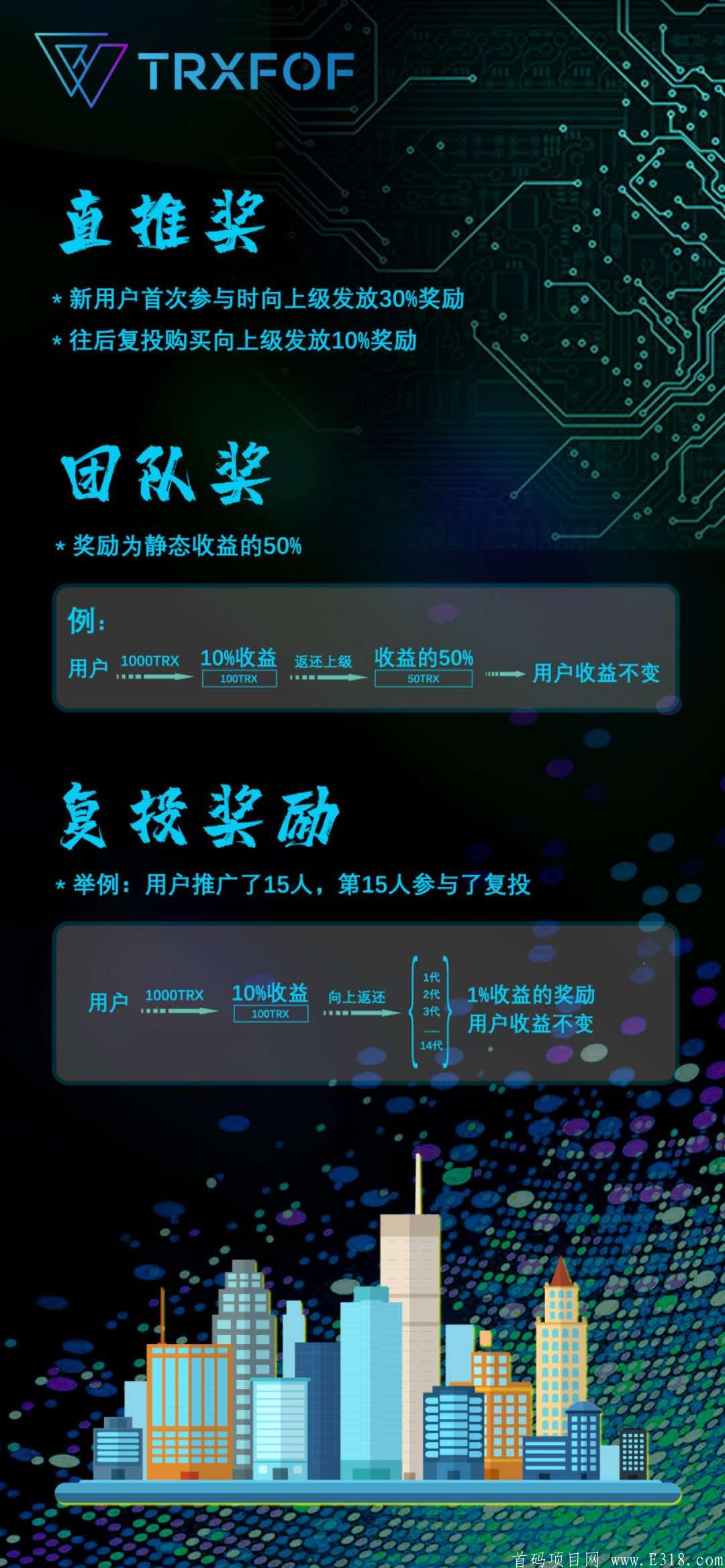 猎头《TRXFOF》去中心化DAPP,对接领导人。