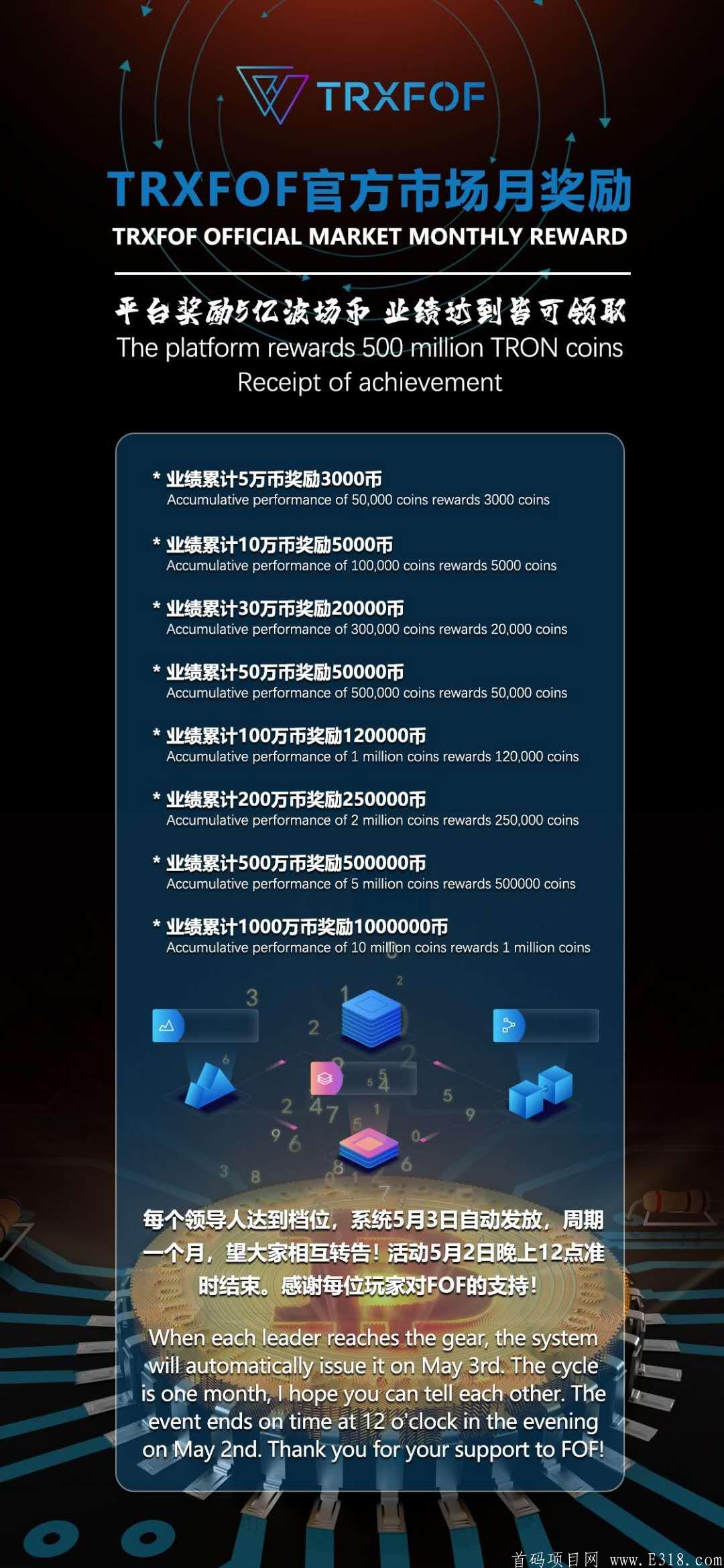 猎头《TRXFOF》去中心化DAPP,对接领导人。