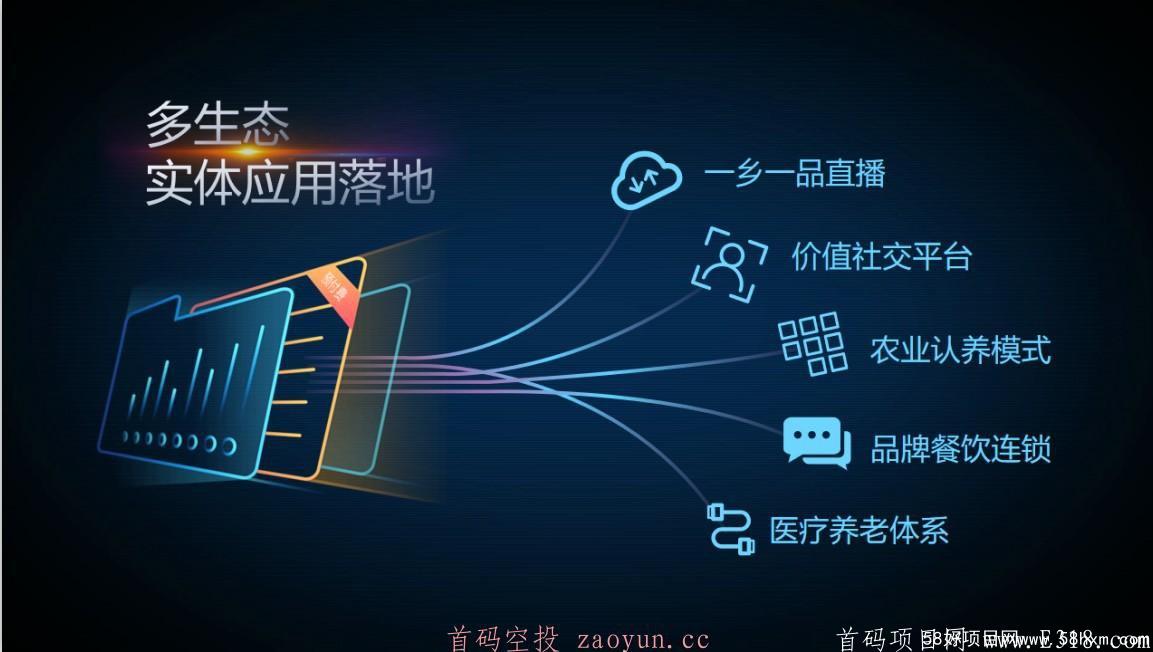 黑马极客同城，卷轴模式，现价1币11元