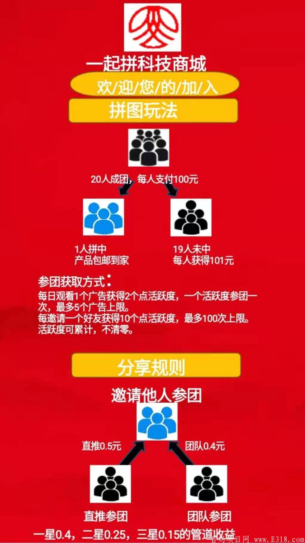 一起来拼团商城科技【招商中]